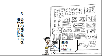 f:id:taxjolly:20190722150840p:plain f:id:taxjolly:20190722150840p:plain