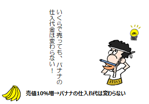 f:id:taxjolly:20190727133633p:plain f:id:taxjolly:20190727133633p:plain
