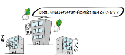 f:id:taxjolly:20200314150408p:plain f:id:taxjolly:20200314150408p:plain