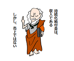 f:id:taxjolly:20200511094003p:plain f:id:taxjolly:20200511094003p:plain