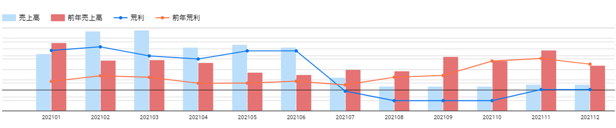 f:id:tay_tosuma:20210419054809p:plain