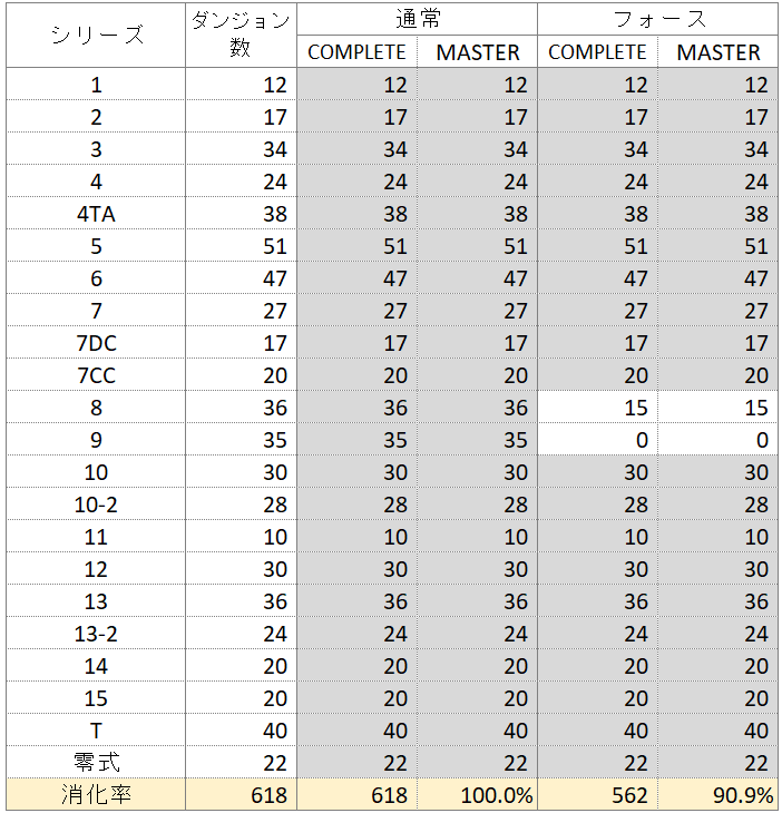 f:id:tay_tosuma:20220310161409p:plain