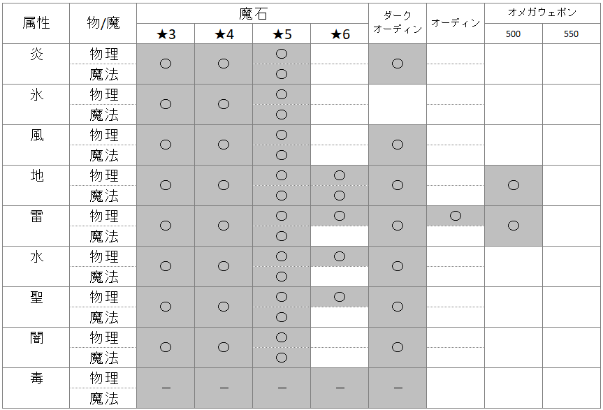 f:id:tay_tosuma:20220310171021p:plain