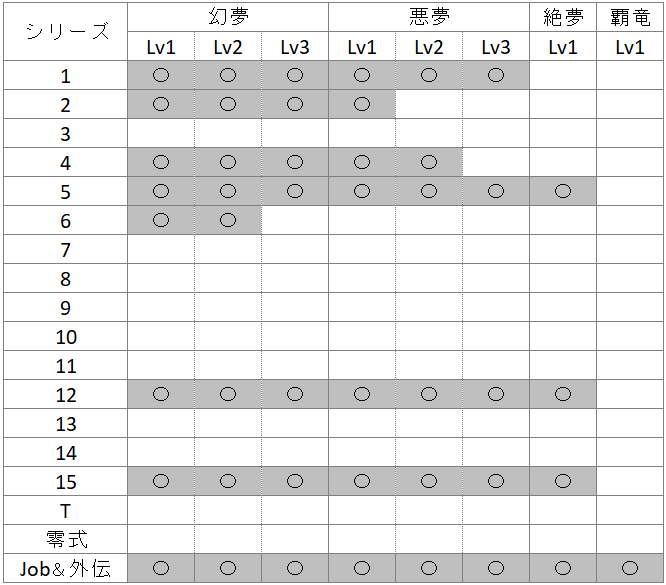 f:id:tay_tosuma:20220310173030p:plain