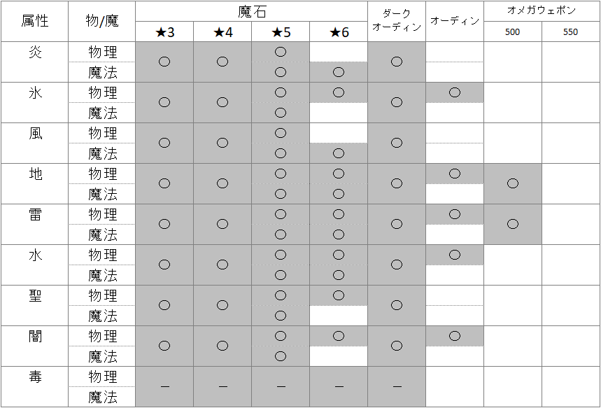 f:id:tay_tosuma:20220401195129p:plain