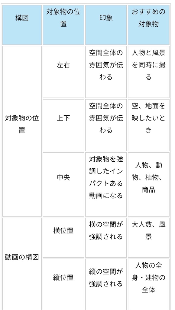 f:id:tayo_q:20211120174248j:image f:id:tayo_q:20211120174248j:image