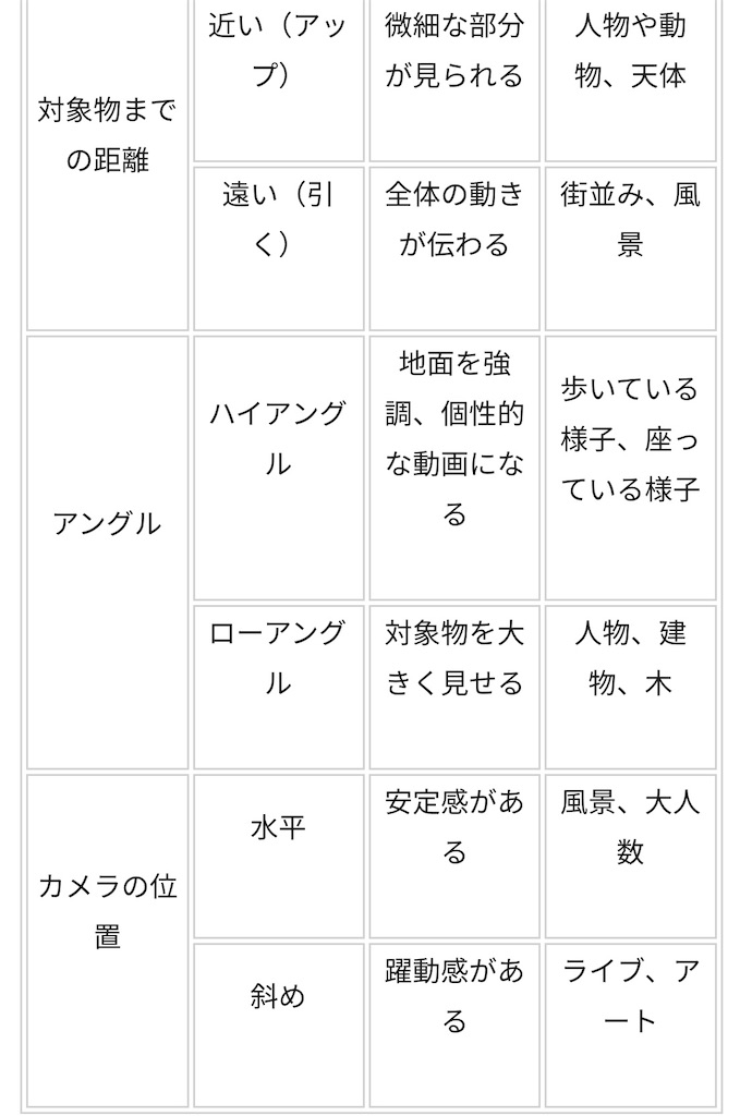 f:id:tayo_q:20211120174256j:image f:id:tayo_q:20211120174256j:image