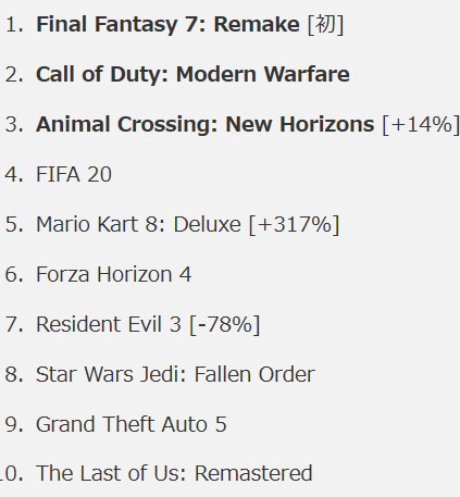 f:id:tayusuto41:20200418195140j:plain f:id:tayusuto41:20200418195140j:plain