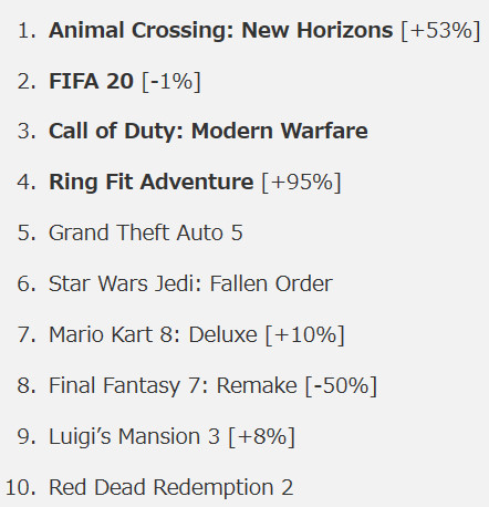 f:id:tayusuto41:20200503023359j:plain f:id:tayusuto41:20200503023359j:plain