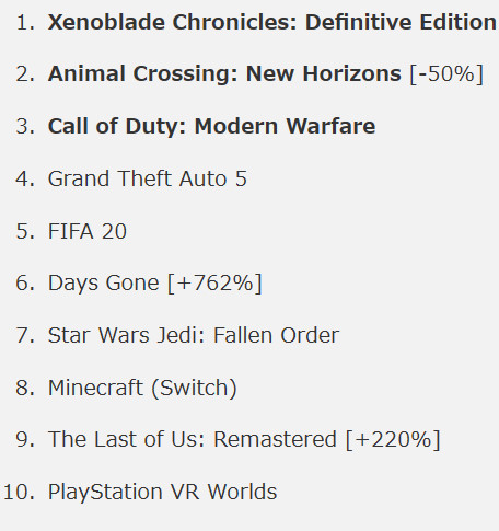 f:id:tayusuto41:20200605201828j:plain