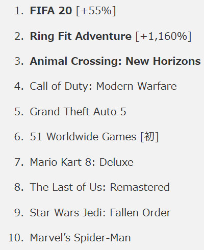 f:id:tayusuto41:20200614010053j:plain