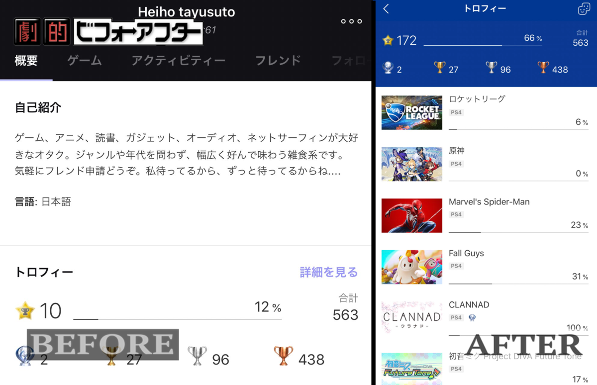 Playstationのトロフィーシステムが刷新 新しくなったトロフィーの世界を分かりやすく解説 感想 同じ穴の貉 たゆすと Playstationのトロフィーシステムが刷新 新しくなったトロフィーの世界を分かりやすく解説 感想 同じ穴の貉 たゆすと