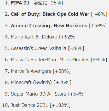 f:id:tayusuto41:20201205215639j:plain