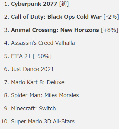 f:id:tayusuto41:20201219190339j:plain