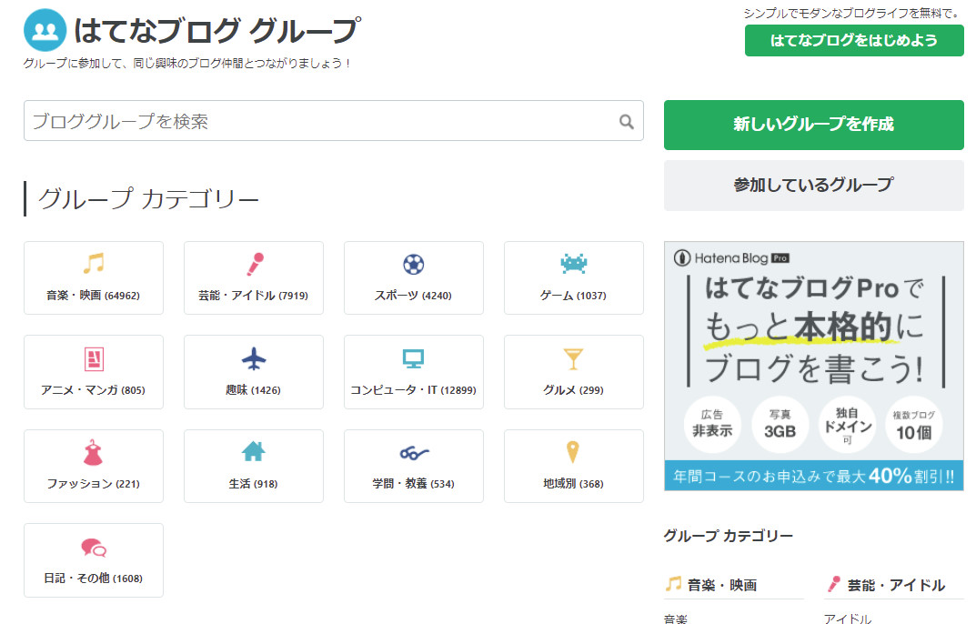 はてなブログのコミュティ