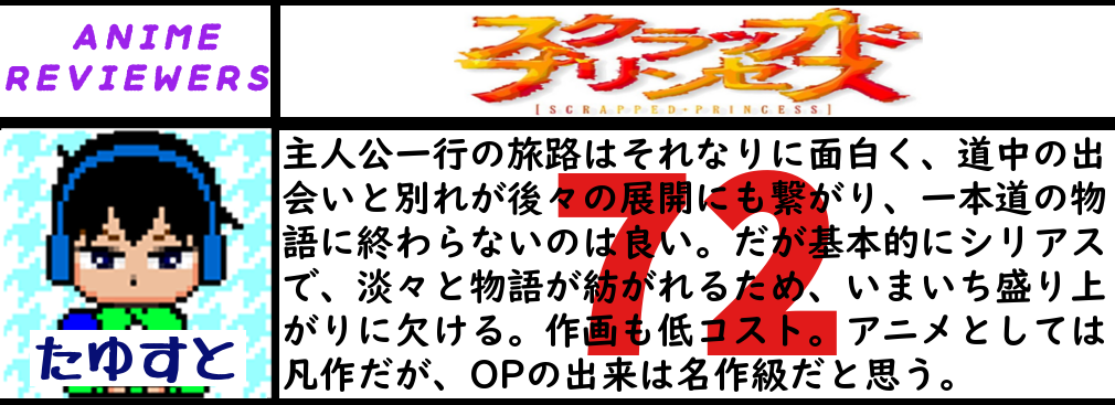 アニメ『スクラップド・プリンセス』評価