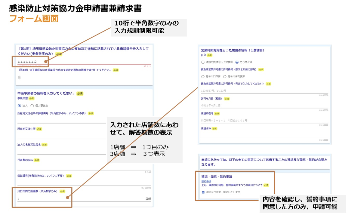 感染防止対策協力金申請書兼請求書