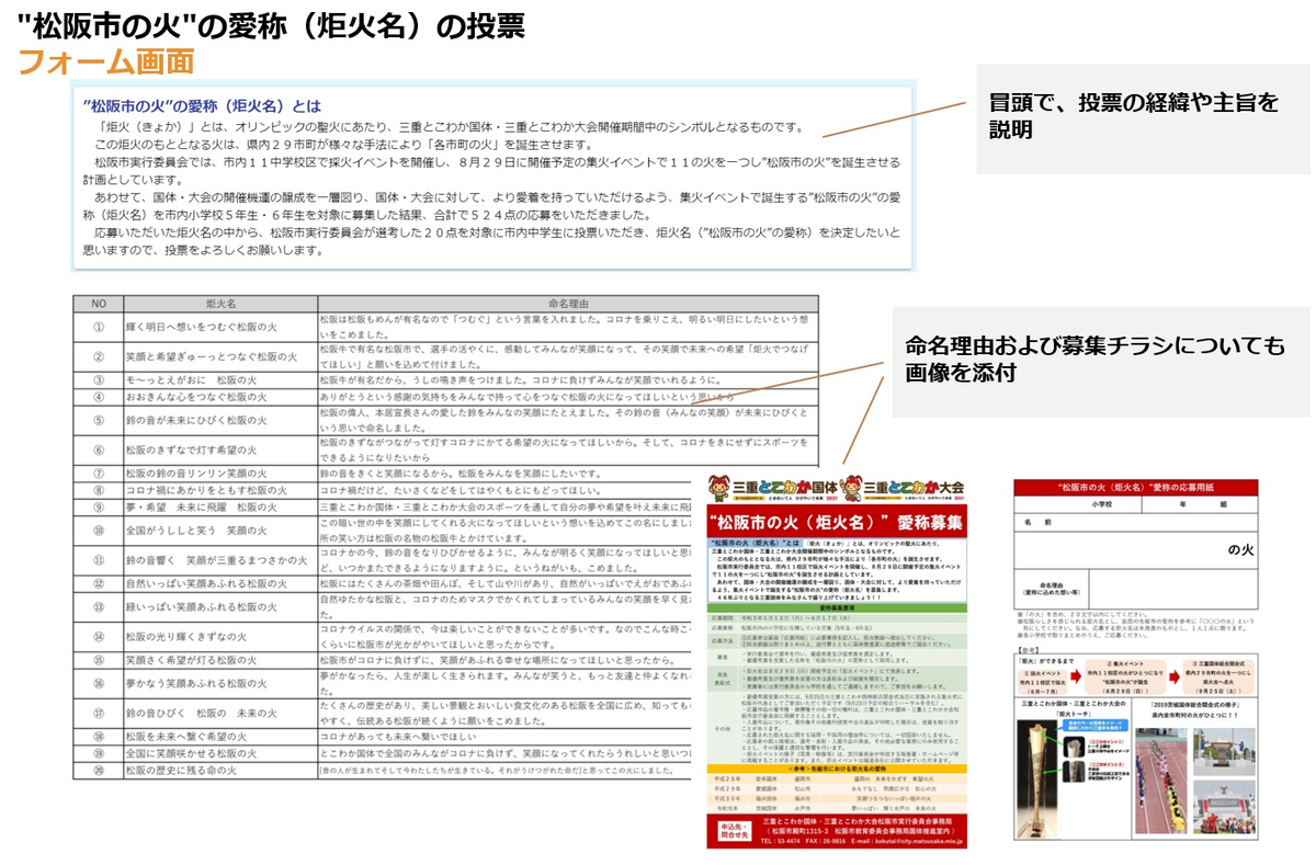 松阪市 国体シンボル”松阪市の火”の愛称（炬火名）の投票