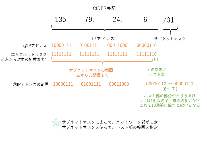 f:id:tb-publitech:20230724151911p:plain