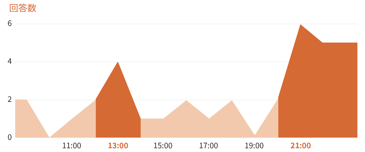 f:id:tb-publitech:20230724152214j:plain