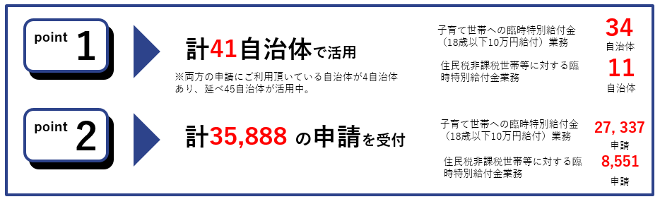 f:id:tb-publitech:20240424153529p:plain