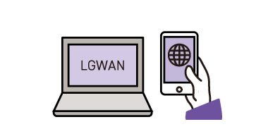 LGWAN・インターネット双方から使える