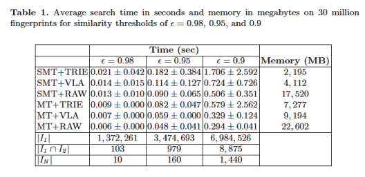 f:id:tb_yasu:20130131013036g:image f:id:tb_yasu:20130131013036g:image