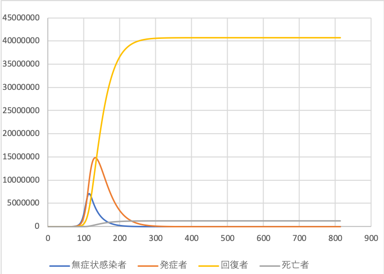 f:id:tbbcacp:20200415011153p:plain f:id:tbbcacp:20200415011153p:plain