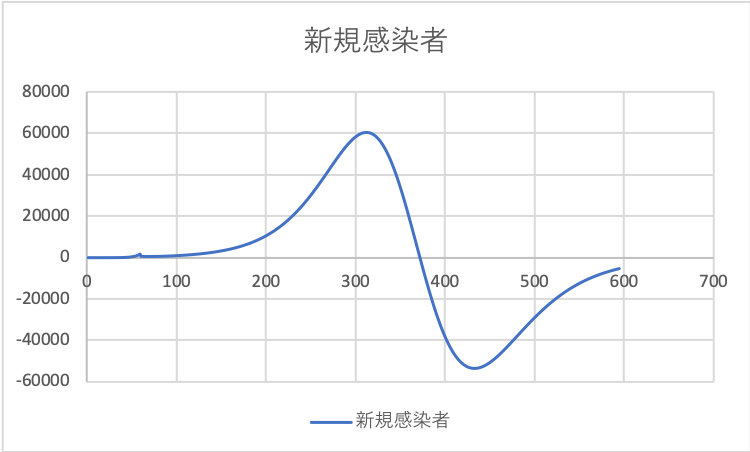 f:id:tbbcacp:20200415014143p:plain f:id:tbbcacp:20200415014143p:plain