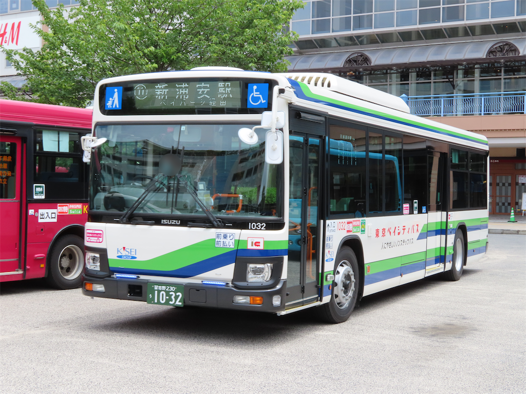 f:id:tbck1001:20200626220722p:image f:id:tbck1001:20200626220722p:image