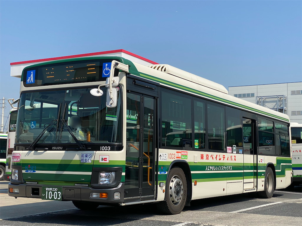 f:id:tbck1001:20200701171437p:image f:id:tbck1001:20200701171437p:image