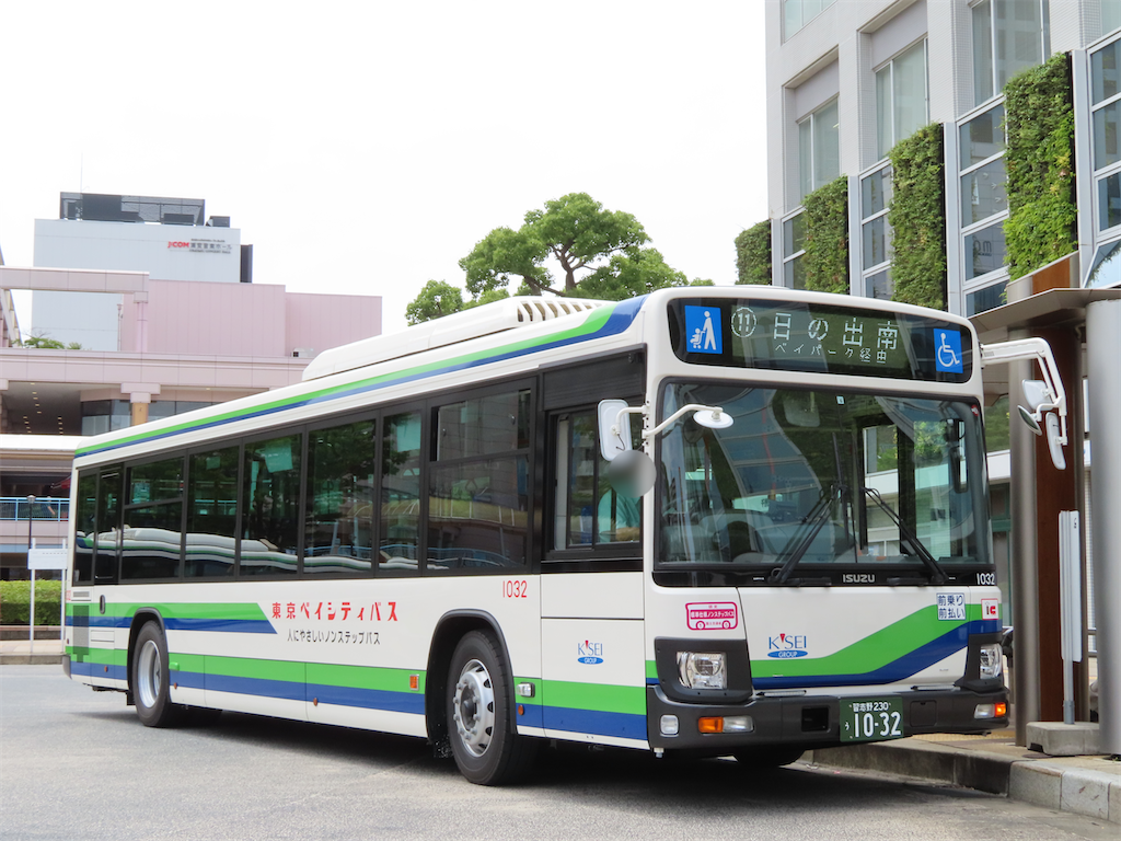 f:id:tbck1001:20200701172515p:image f:id:tbck1001:20200701172515p:image