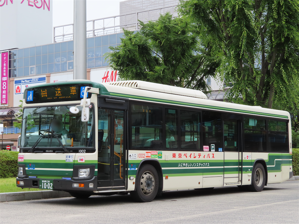 f:id:tbck1001:20200701175115p:image f:id:tbck1001:20200701175115p:image