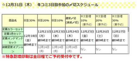 冬コミ C あわせ印刷会社締め切り 検討 目論見検討委員会 冬コミ C あわせ印刷会社締め切り 検討 目論見検討委員会