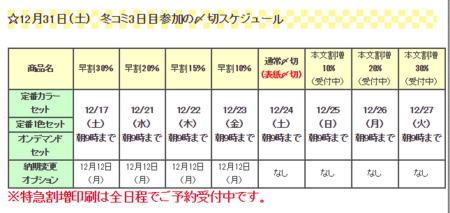 冬コミ C91 あわせ印刷会社締め切り 検討 目論見検討委員会 冬コミ C91 あわせ印刷会社締め切り 検討 目論見検討委員会