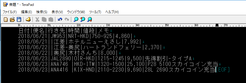 はてなブログmarkdownモードで表を作る方法 検討 目論見委員会z はてなブログmarkdownモードで表を作る方法 検討 目論見委員会z