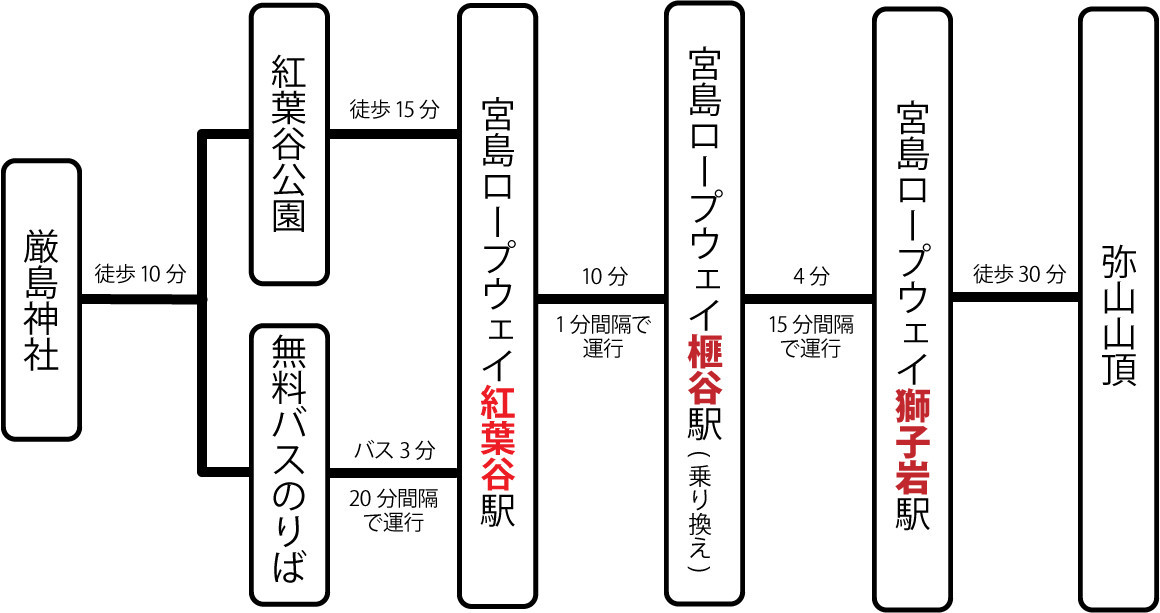 f:id:tboffice:20200414014342j:plain