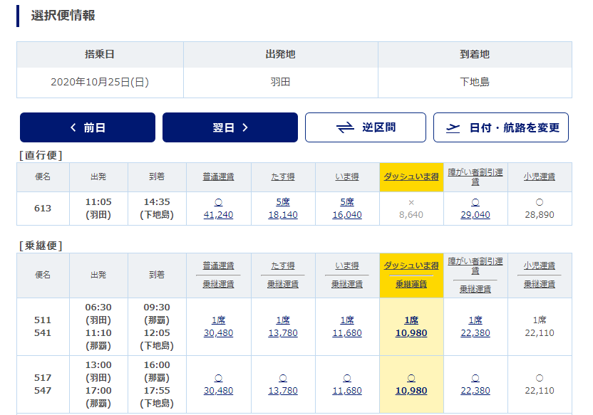 f:id:tboffice:20200826214132p:plain f:id:tboffice:20200826214132p:plain