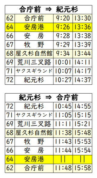 f:id:tboffice:20201105013837p:plain