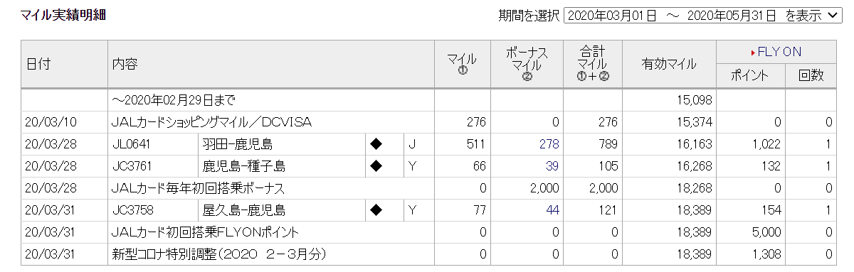 f:id:tboffice:20201224235138p:plain