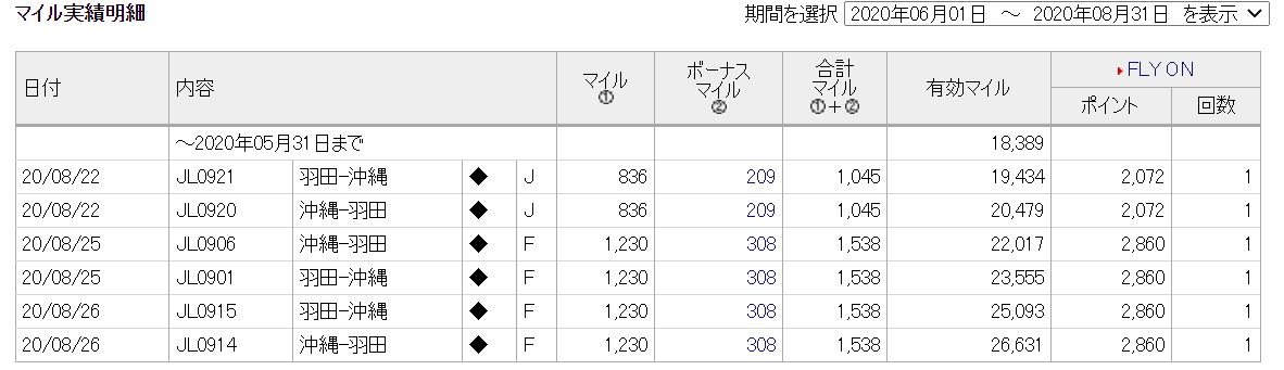 f:id:tboffice:20201224235202p:plain