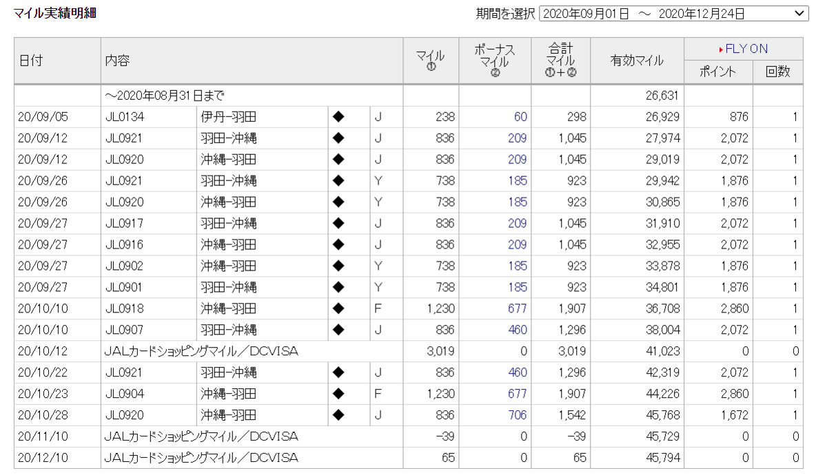 f:id:tboffice:20201224235412p:plain