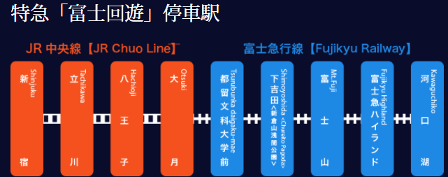 f:id:tboffice:20211004025527p:plain