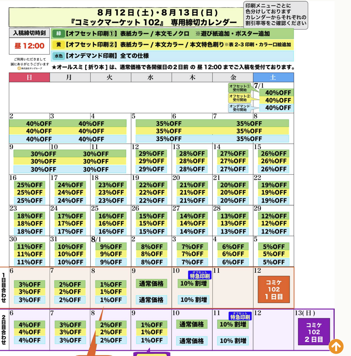 夏コミ(C102)あわせ印刷会社締め切り - 検討！目論見検討委員会