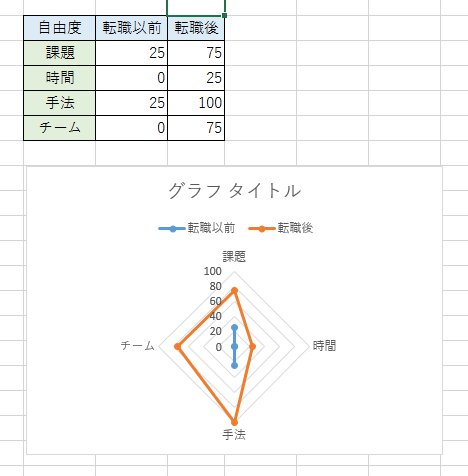 f:id:tbpg:20160809005103j:plain