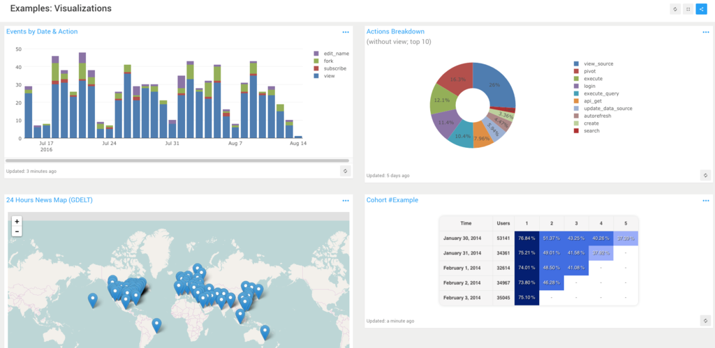 f:id:tbpg:20160815024011p:plain