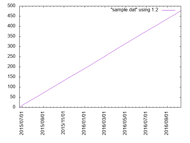 f:id:tbpg:20161013221215p:plain