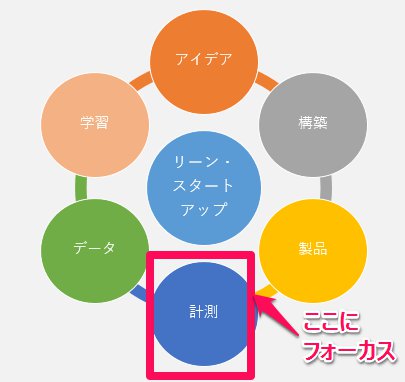 f:id:tbpg:20161015232922j:plain f:id:tbpg:20161015232922j:plain