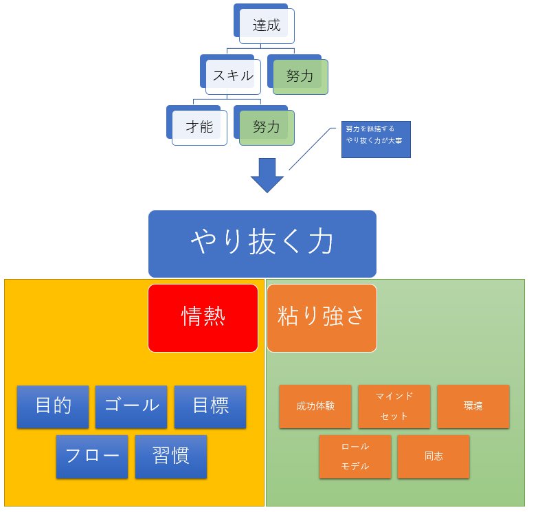 f:id:tbpg:20170103211350j:plain