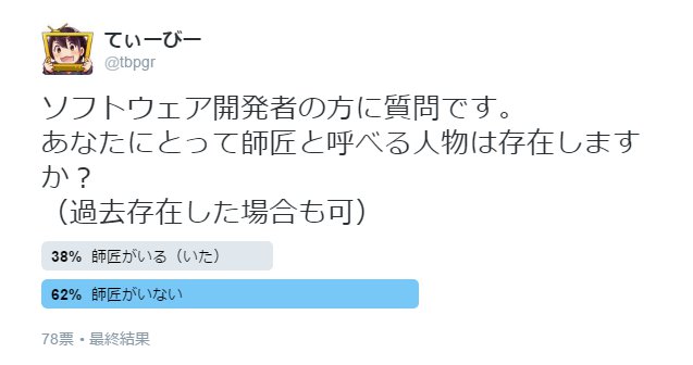 f:id:tbpg:20170110225319j:plain f:id:tbpg:20170110225319j:plain